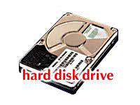Ibm Accessories (06P5755)